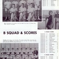 1963-64 Baseball B Squad Tennis and Baseball Scores