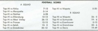 1963 Football Results (3).jpg